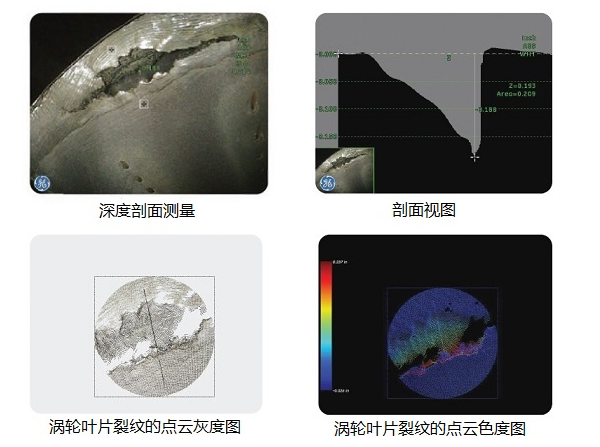 工業(yè)內(nèi)窺鏡生產(chǎn)廠家推薦3D測量工業(yè)視頻內(nèi)窺鏡,提升發(fā)動機孔探檢測效率！