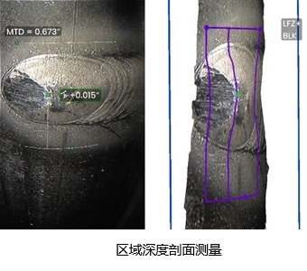區(qū)域深度剖面測(cè)量